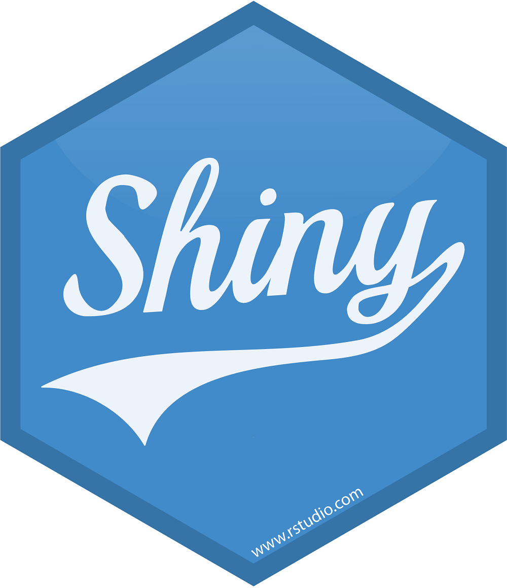 R语言 | shiny基础（一）：shiny入门
